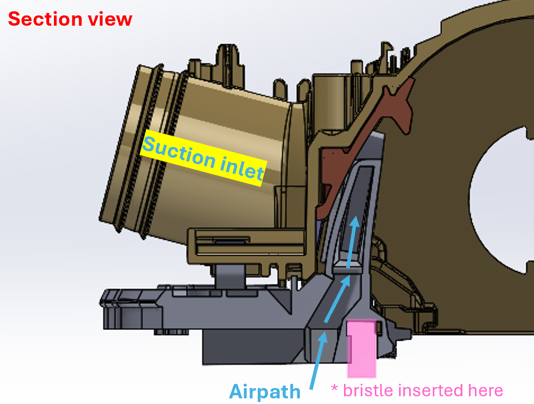 Section view CAD diagram of the nozzle base, labeling the suction inlet, the airpath, and where the bristle strip is inserted