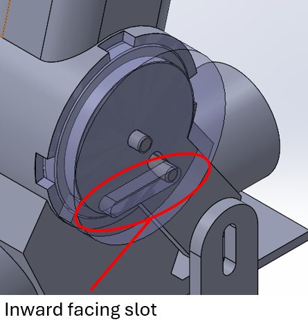 Detail view of V6's inward-facing slot design, circled