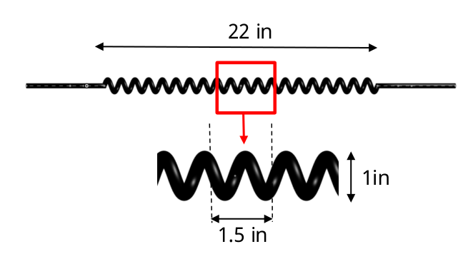 CAD diagram of the coil showing 22 in overall length, 1.5 in pitch, and 1 in coil diameter